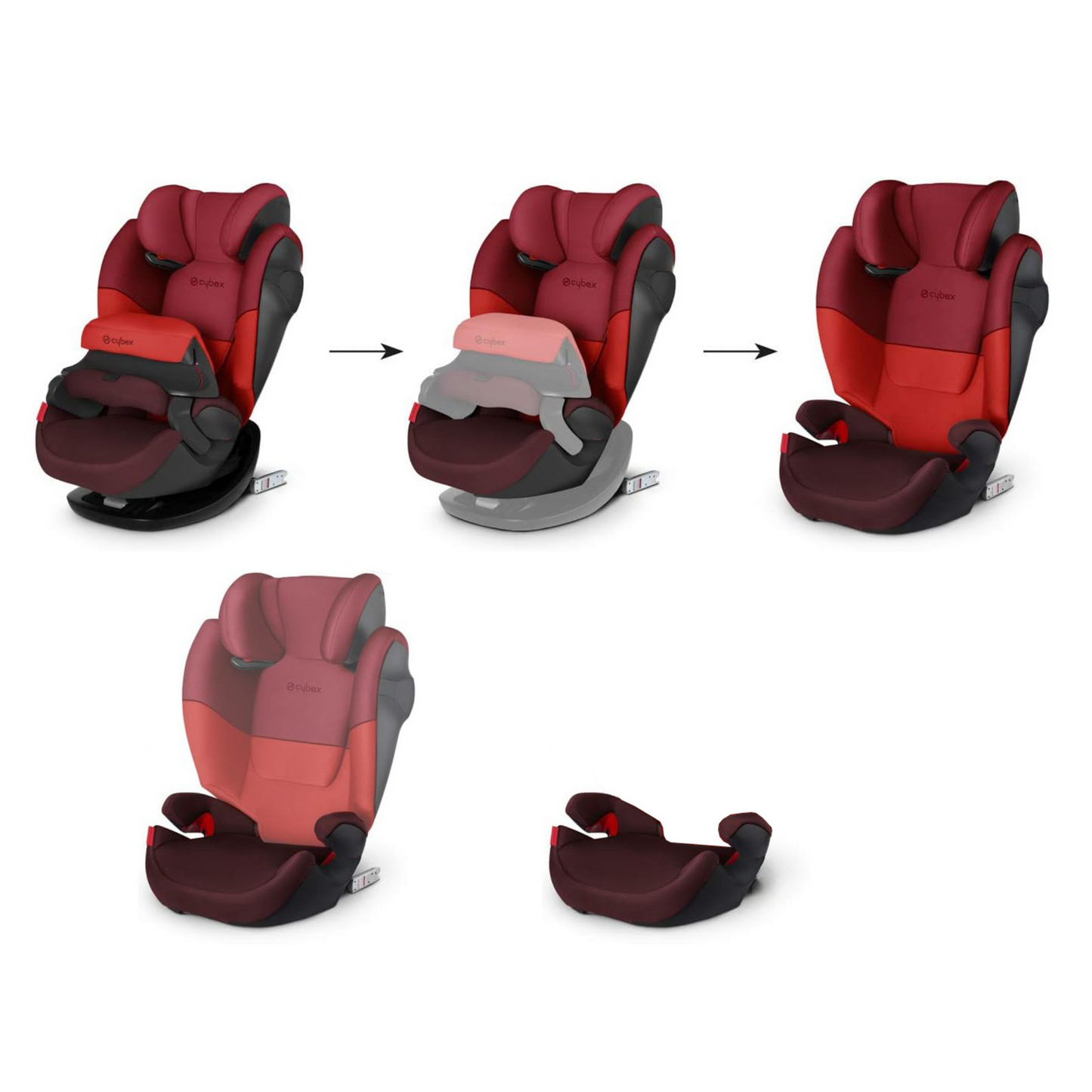 Cybex Pallas M-FIX Car seat