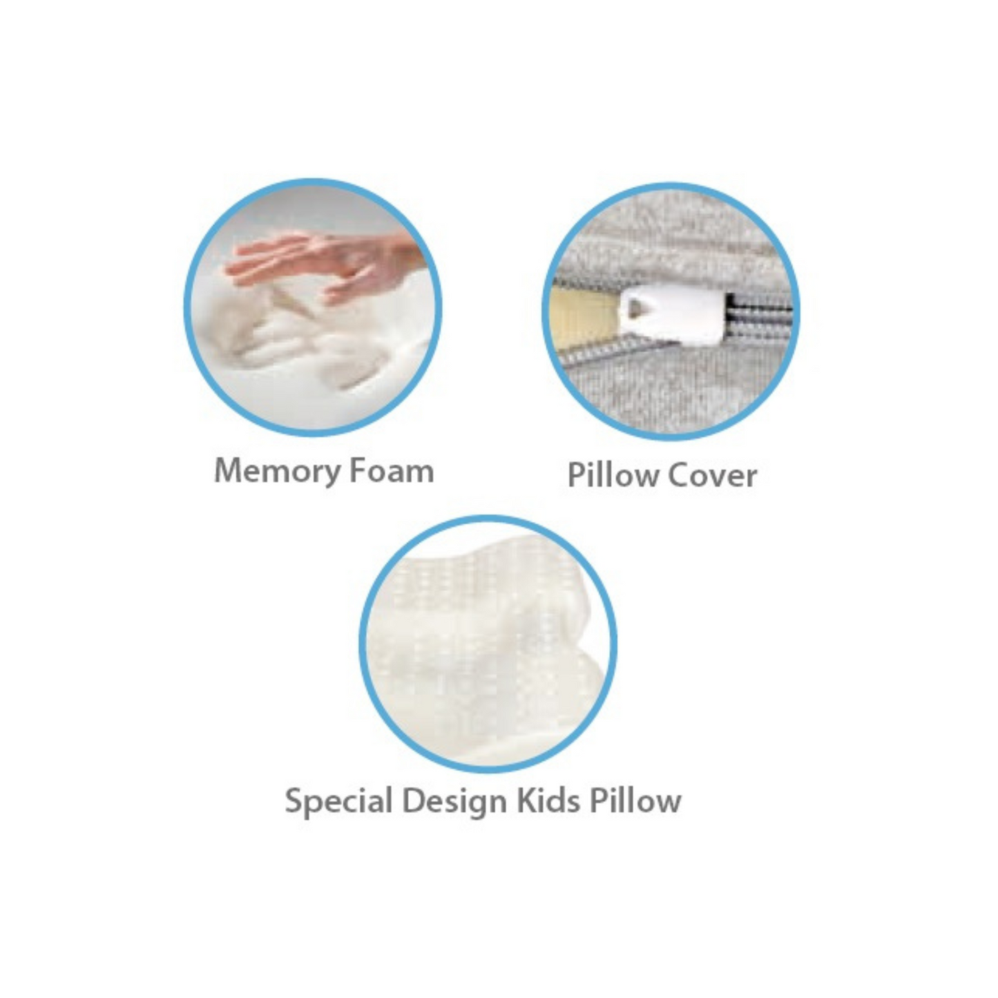 Robins Toddler Memory Foam Pillow