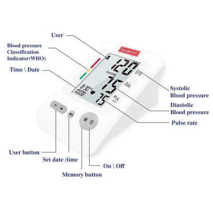 Robins Pressure Monitor RM40