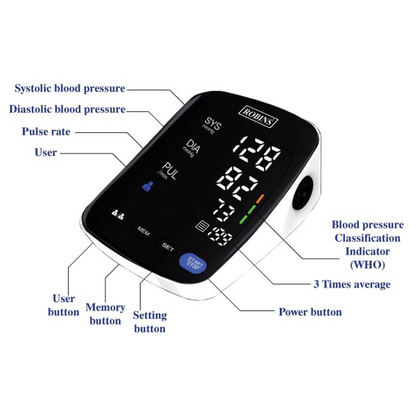 Robins Pressure Monitor RM50