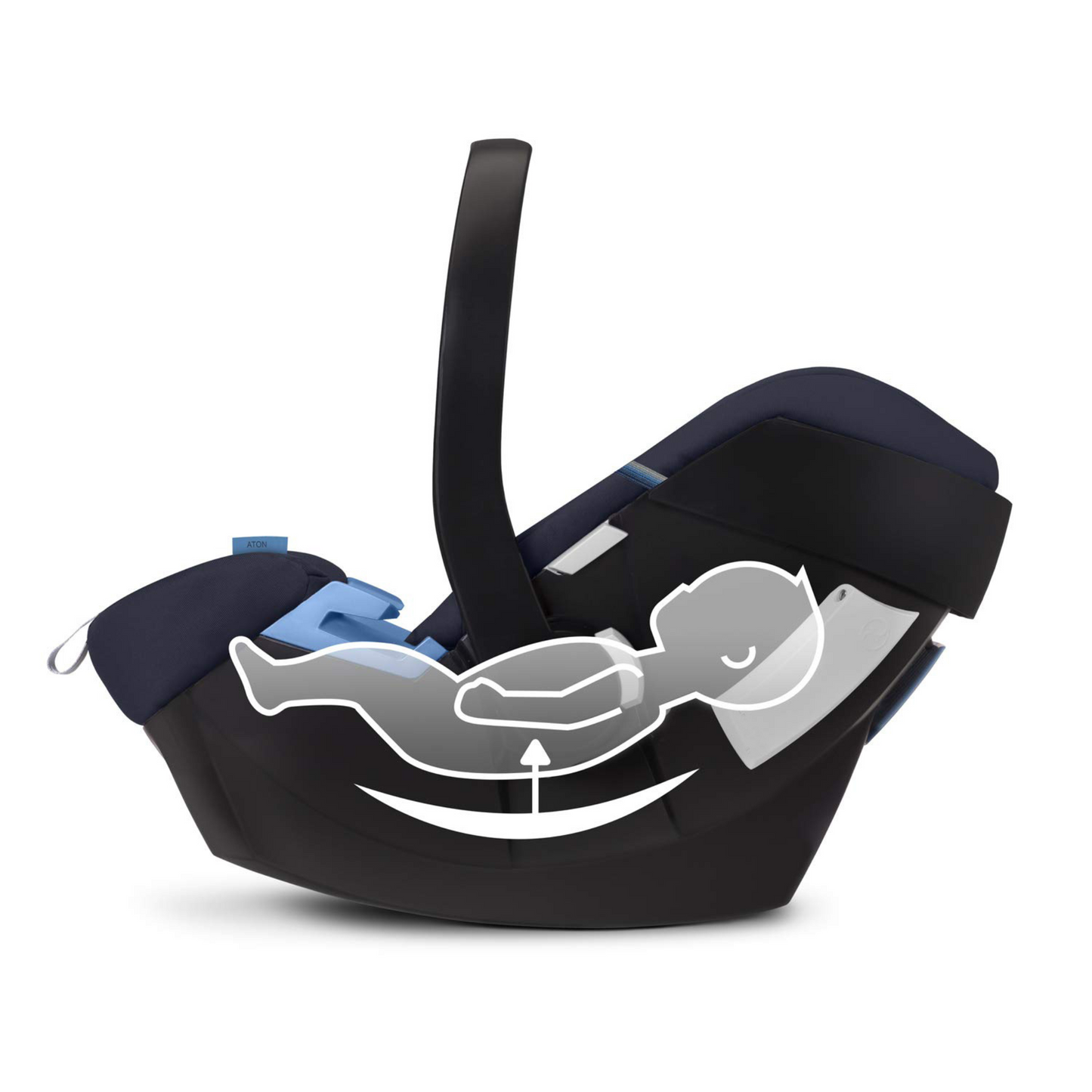 Cybex Aton Gold Infant Car Seat Cot