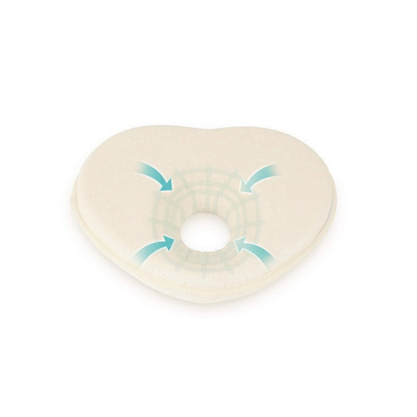 Robins Baby Anti Flat Head Memory Foam Pillow