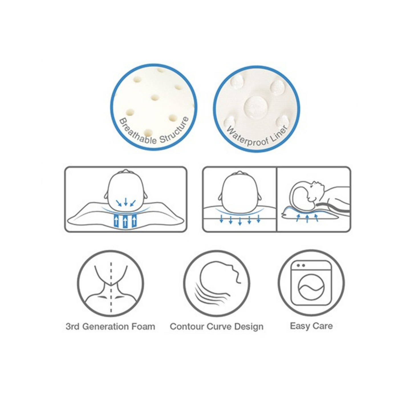 Robins Toddler Memory Foam Pillow